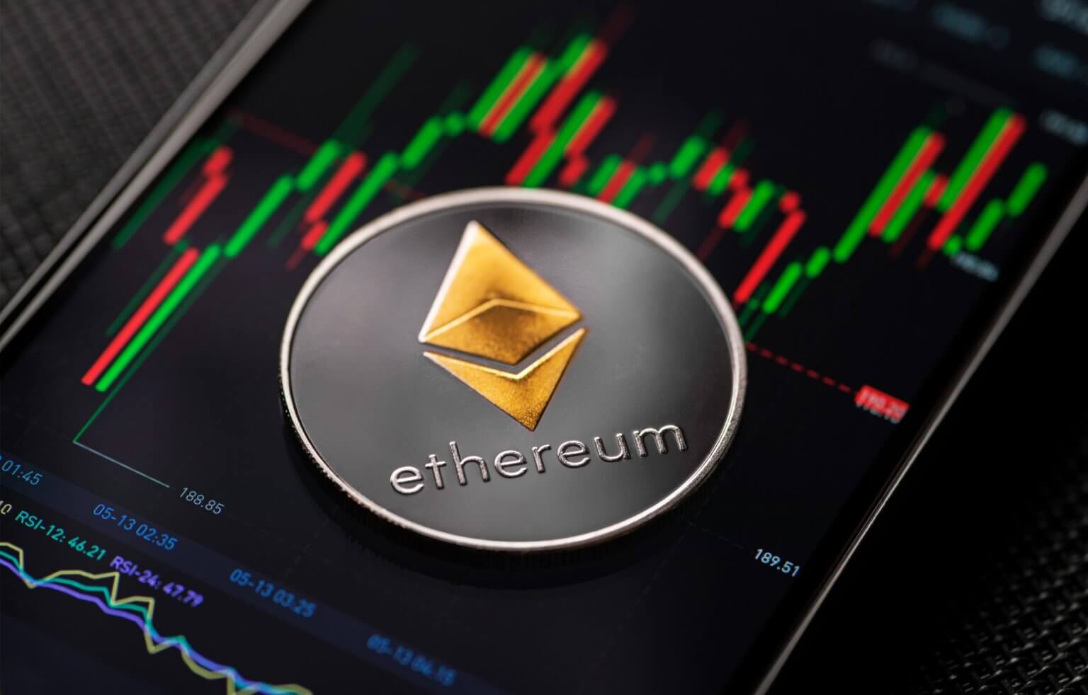 ethereum-market-trade
