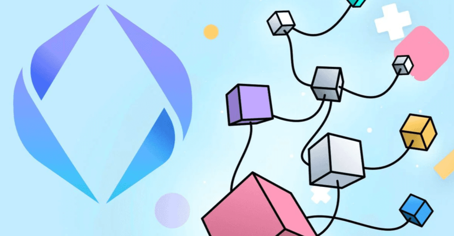 The Potential and Challenges of Hybrid Rollup in Scalability Solutions for Blockchain layer2-rollup